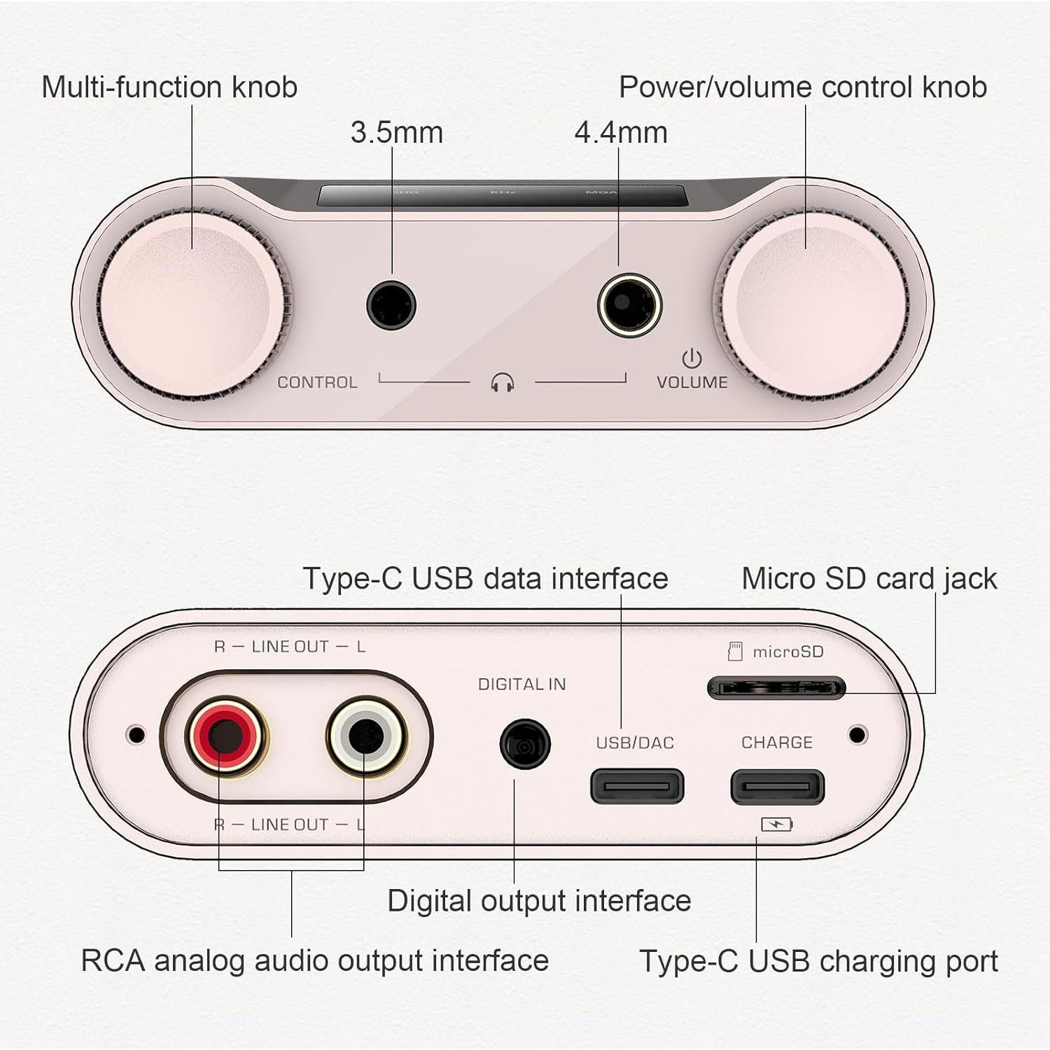 DAC/AMP Portátil SHANLING H5 HiFi Bluetooth 5.0 768kHz
