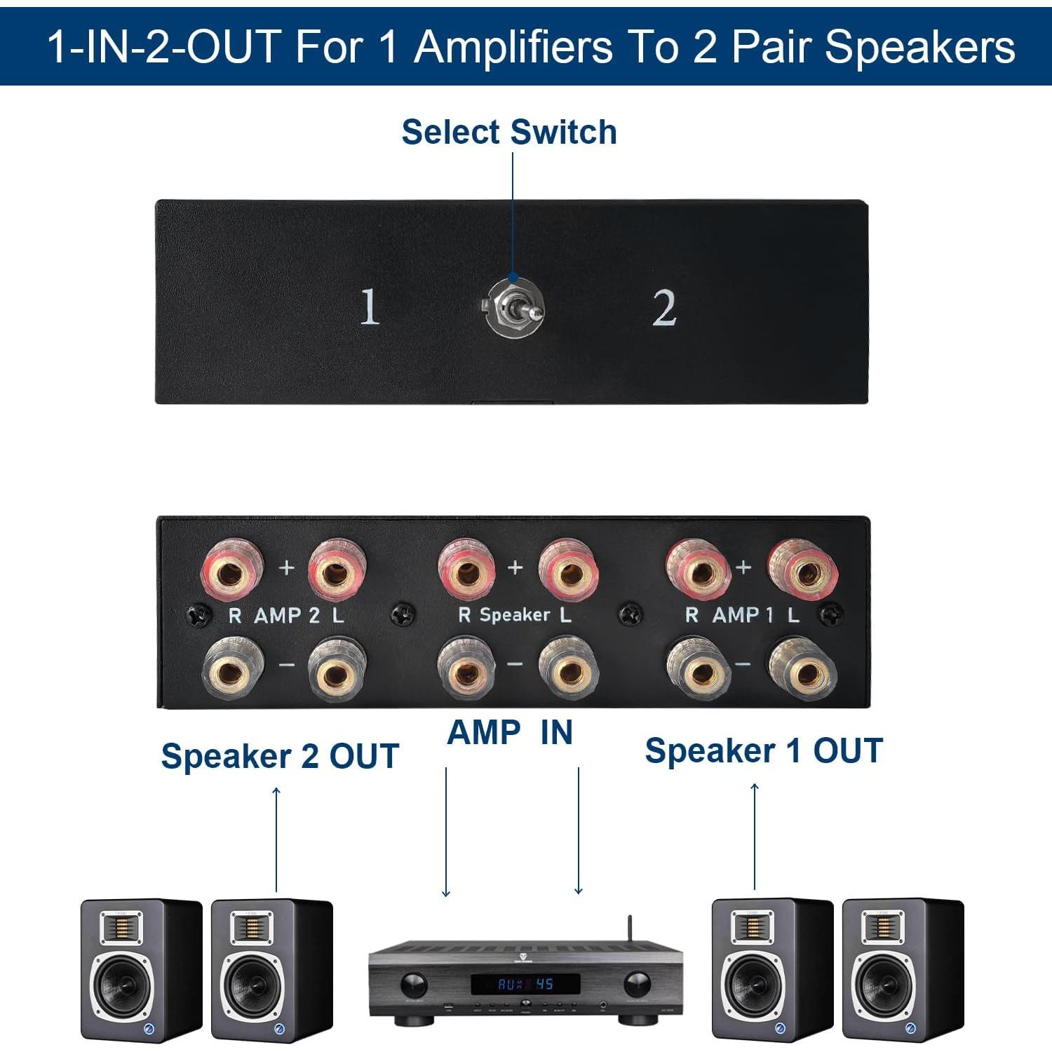 Selector de Altavoces Y.D.F 2 Puertos Interruptor AMP Bidireccional