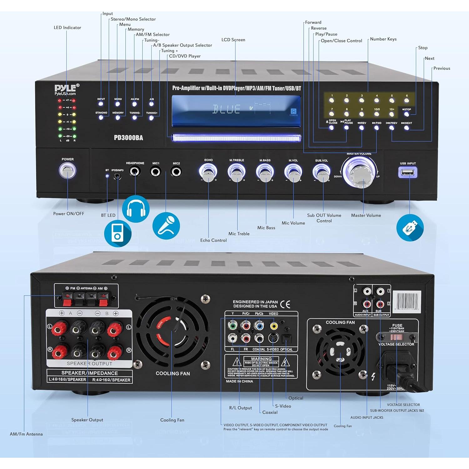 Amplificador Bluetooth 4 Canales Pyle PD3000BA.5 3000W