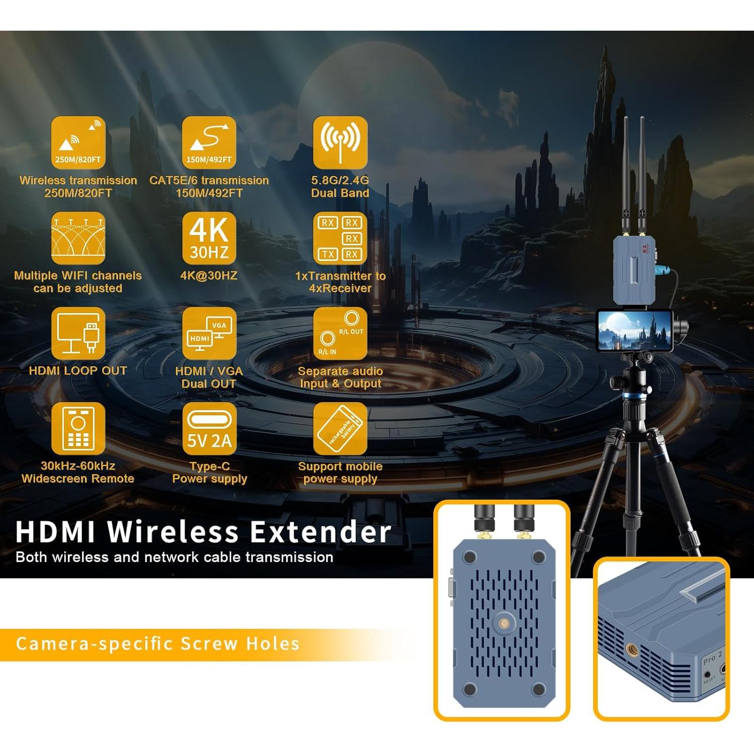 Transmisor y Receptor HDMI Inalámbrico 4K 1TX a 4RX