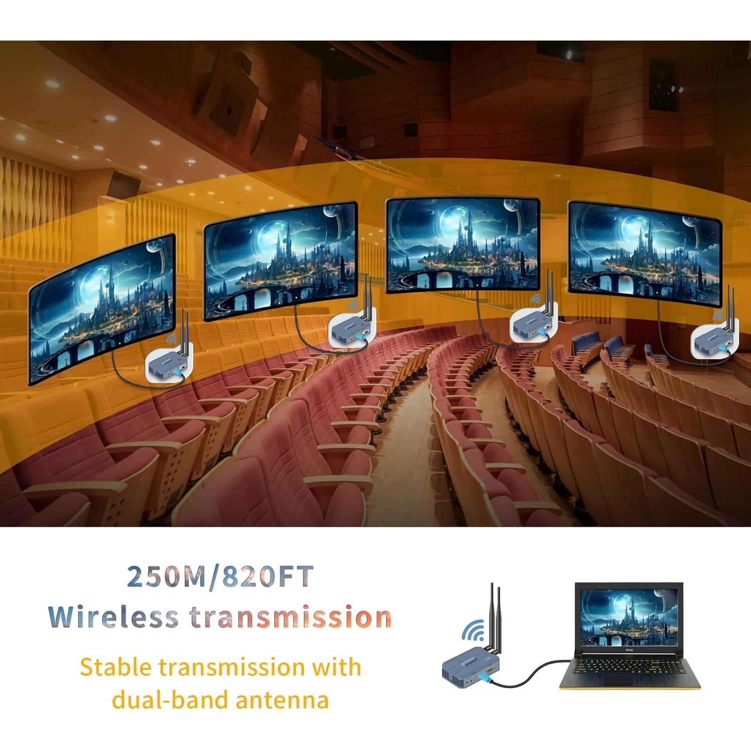 Transmisor y Receptor HDMI Inalámbrico 4K 1TX a 4RX