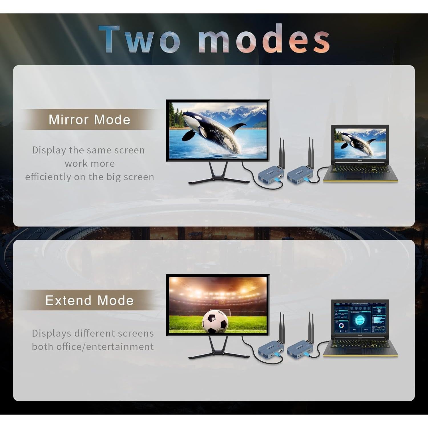 Transmisor y Receptor HDMI Inalámbrico 4K 1TX a 4RX