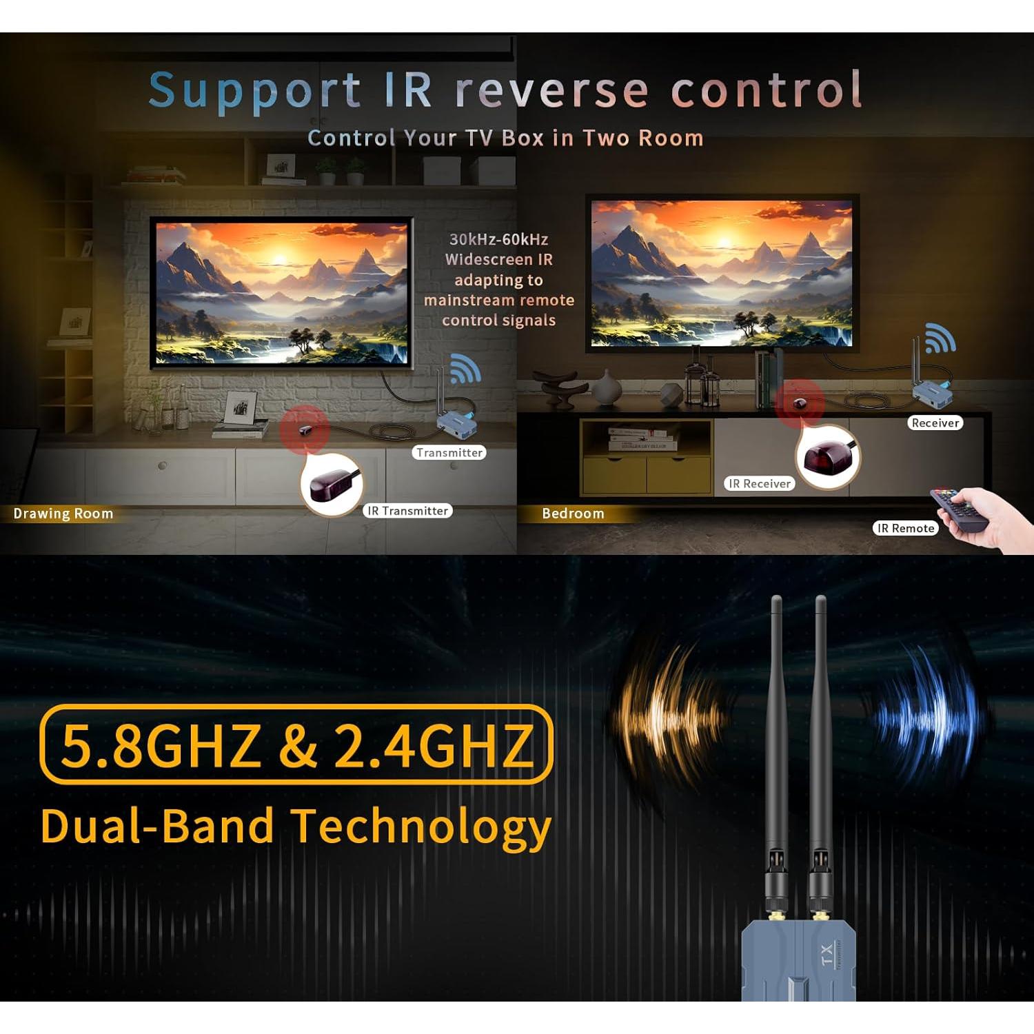 Transmisor y Receptor HDMI Inalámbrico 4K 1TX a 4RX