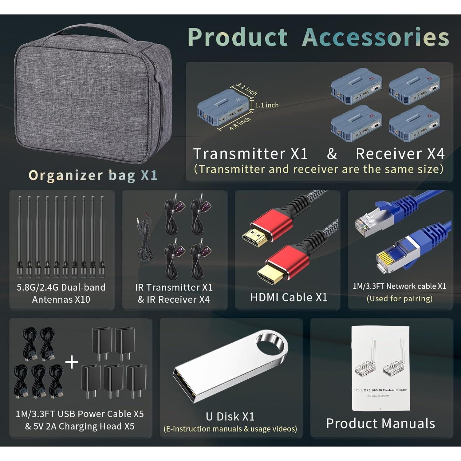 Transmisor y Receptor HDMI Inalámbrico 4K 1TX a 4RX