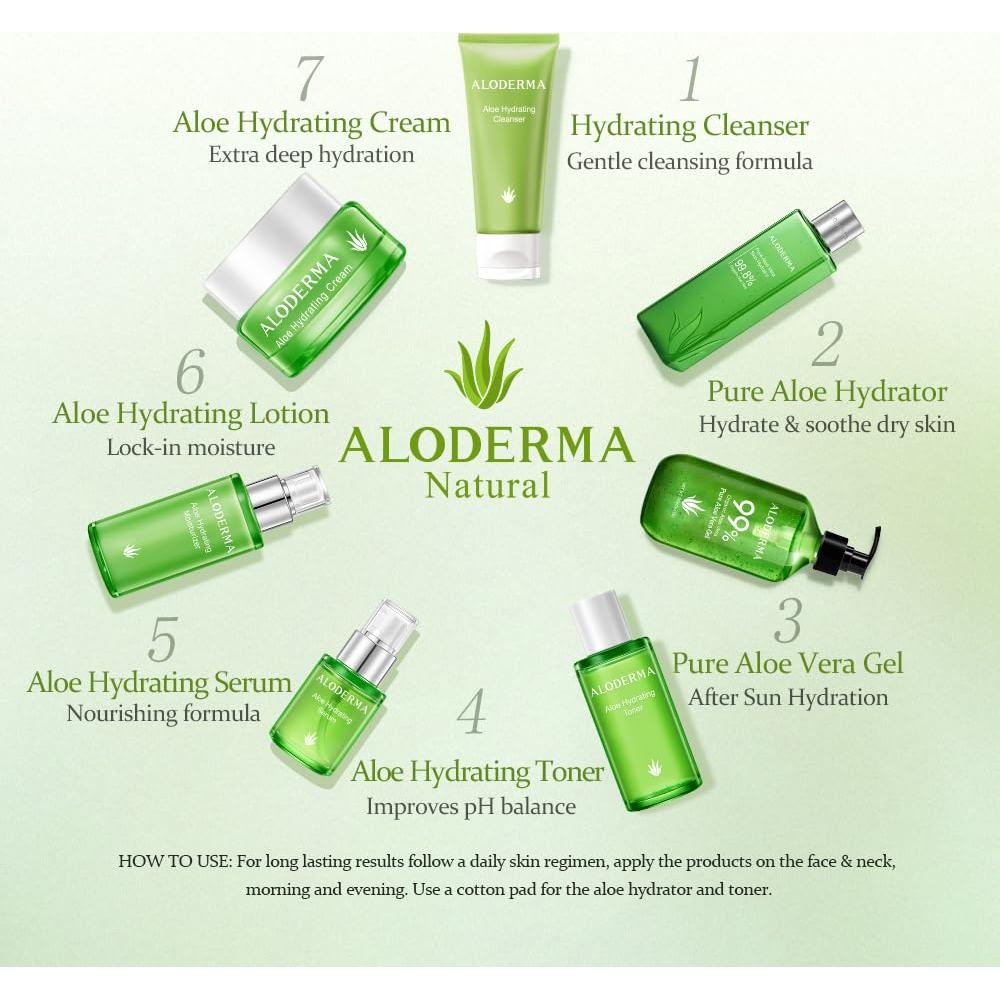 Aloderma Spray Facial Hidratante de Aloe Vera 120ml Orgánico