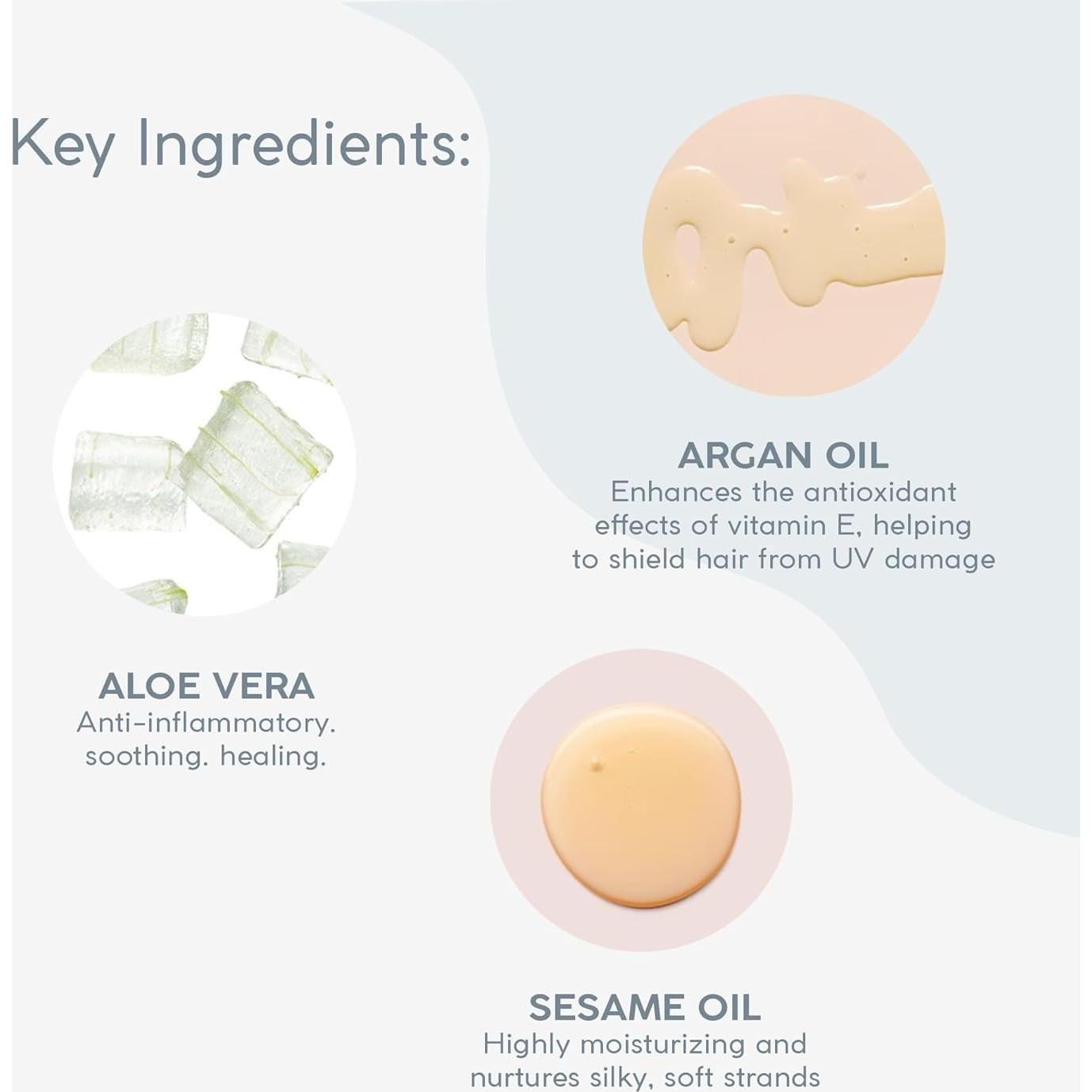 Set de Artículos de Tocador de Viaje Theorie - Champú y Acondicionador Hipoalergénicos