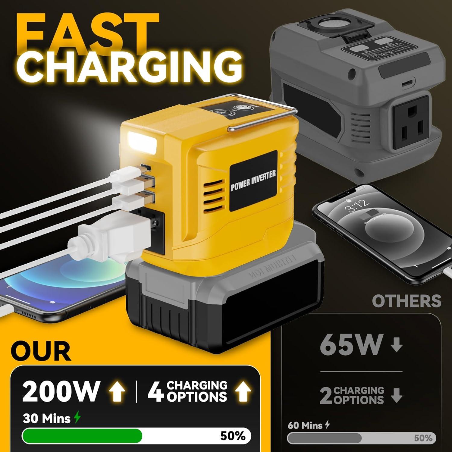 Inversor de Potencia 200W VAXCANZE para Dewalt 20V DC a AC