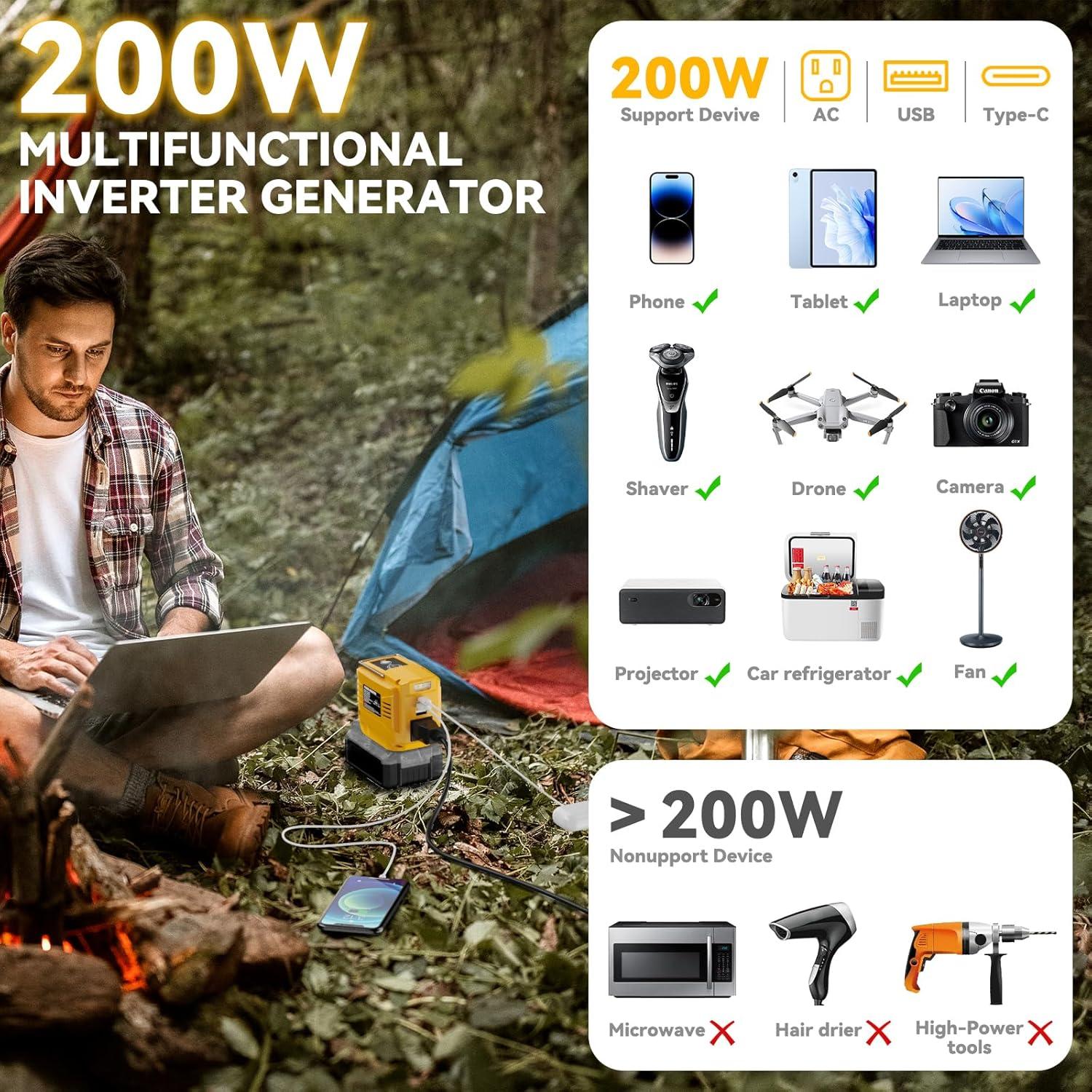 Inversor de Potencia 200W VAXCANZE para Dewalt 20V DC a AC