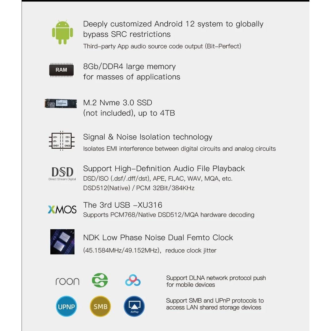 Reproductor Streaming HiFi AVPLAY AI Stream MX-5S 8GB Wi-Fi 6