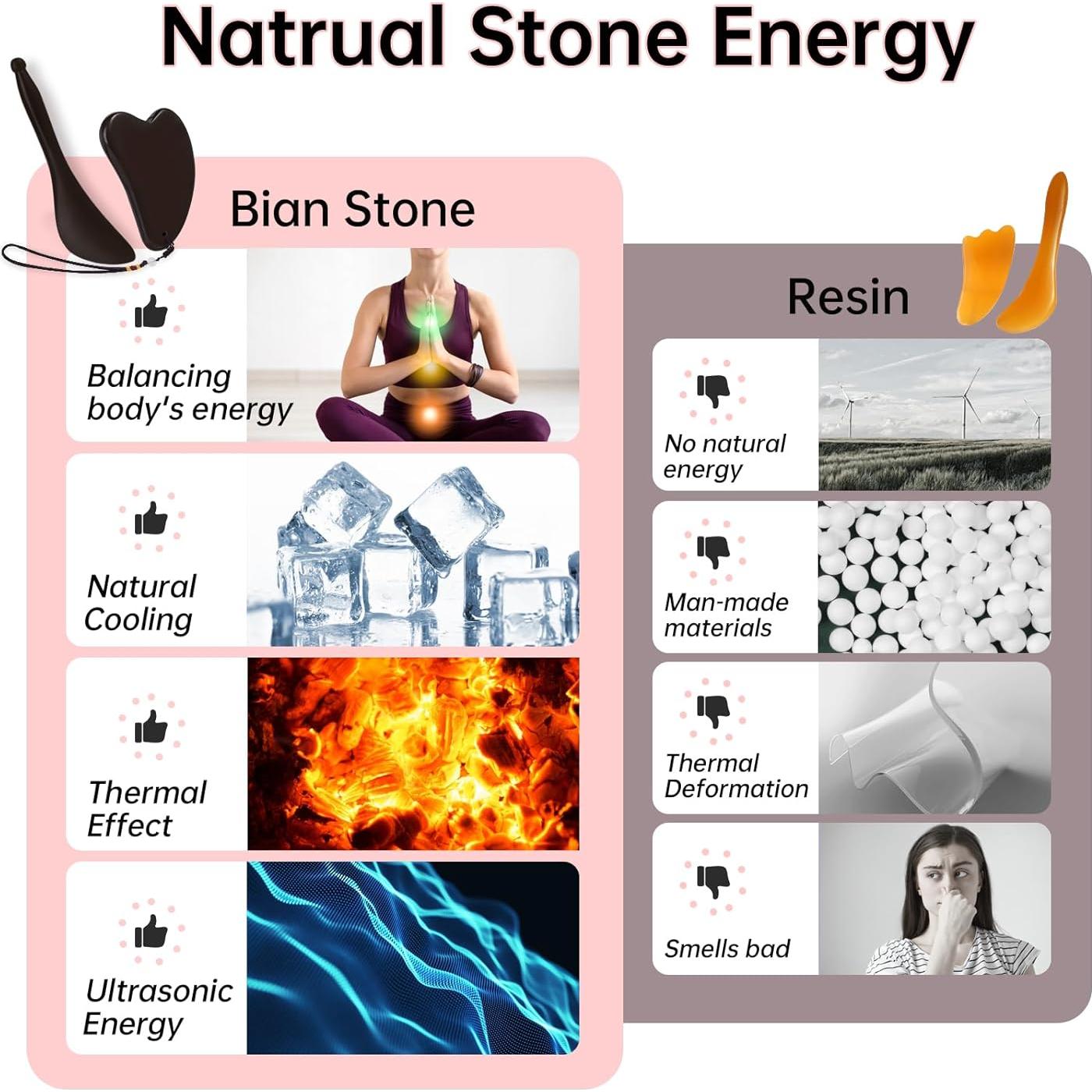 Set de Raspadores Gua Sha de Piedra Bian Olaemuo - Masaje Facial