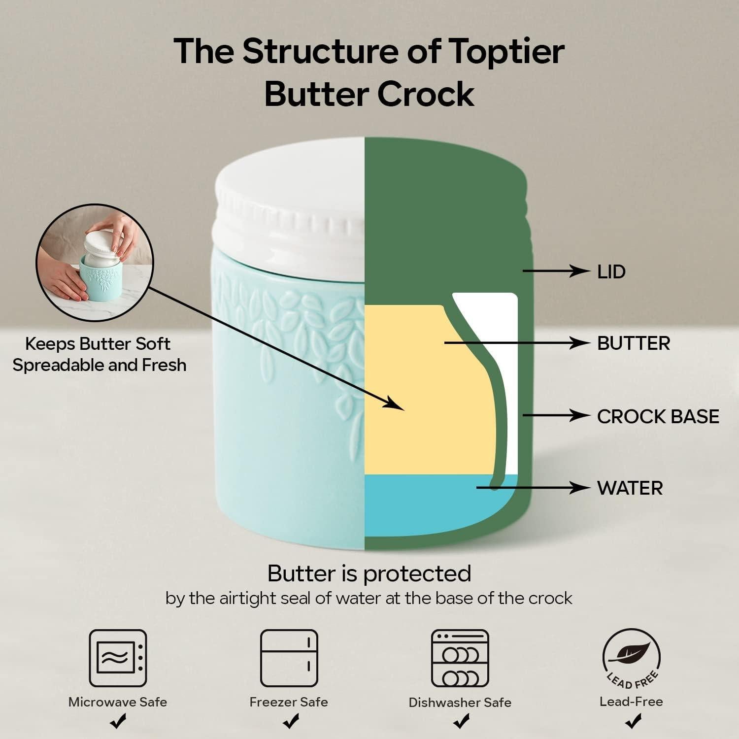 Crock de Mantequilla Toptier Hoja Azul 113g con Tapa