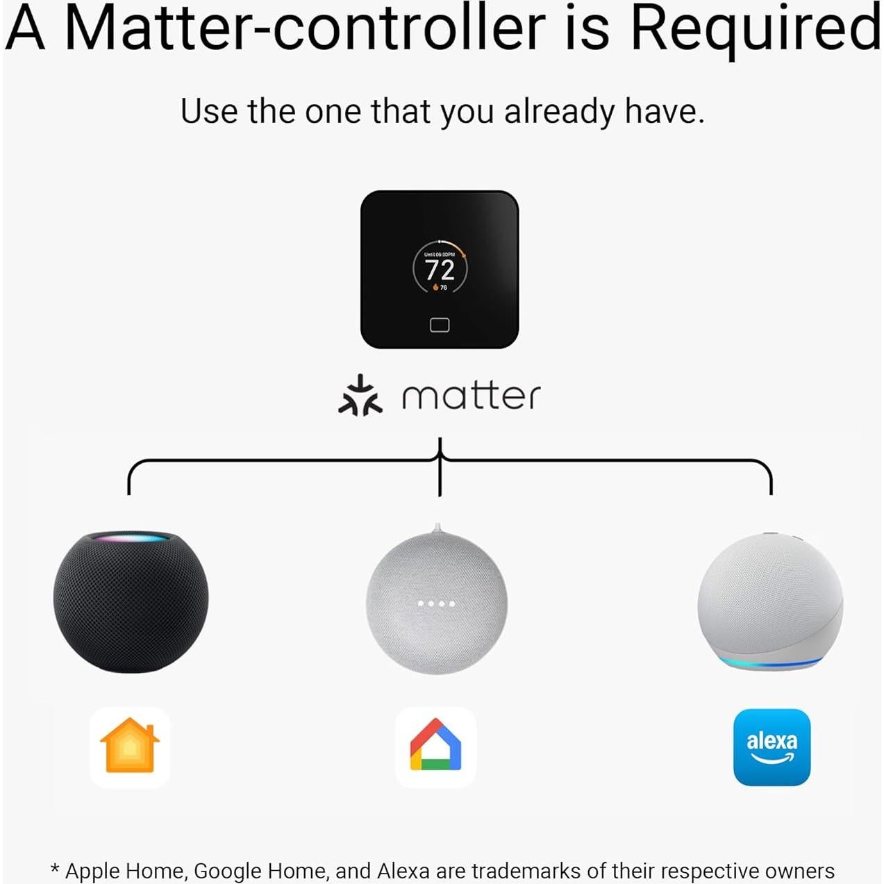 Termostato Inteligente LUX TQ1 WiFi Programable 24V