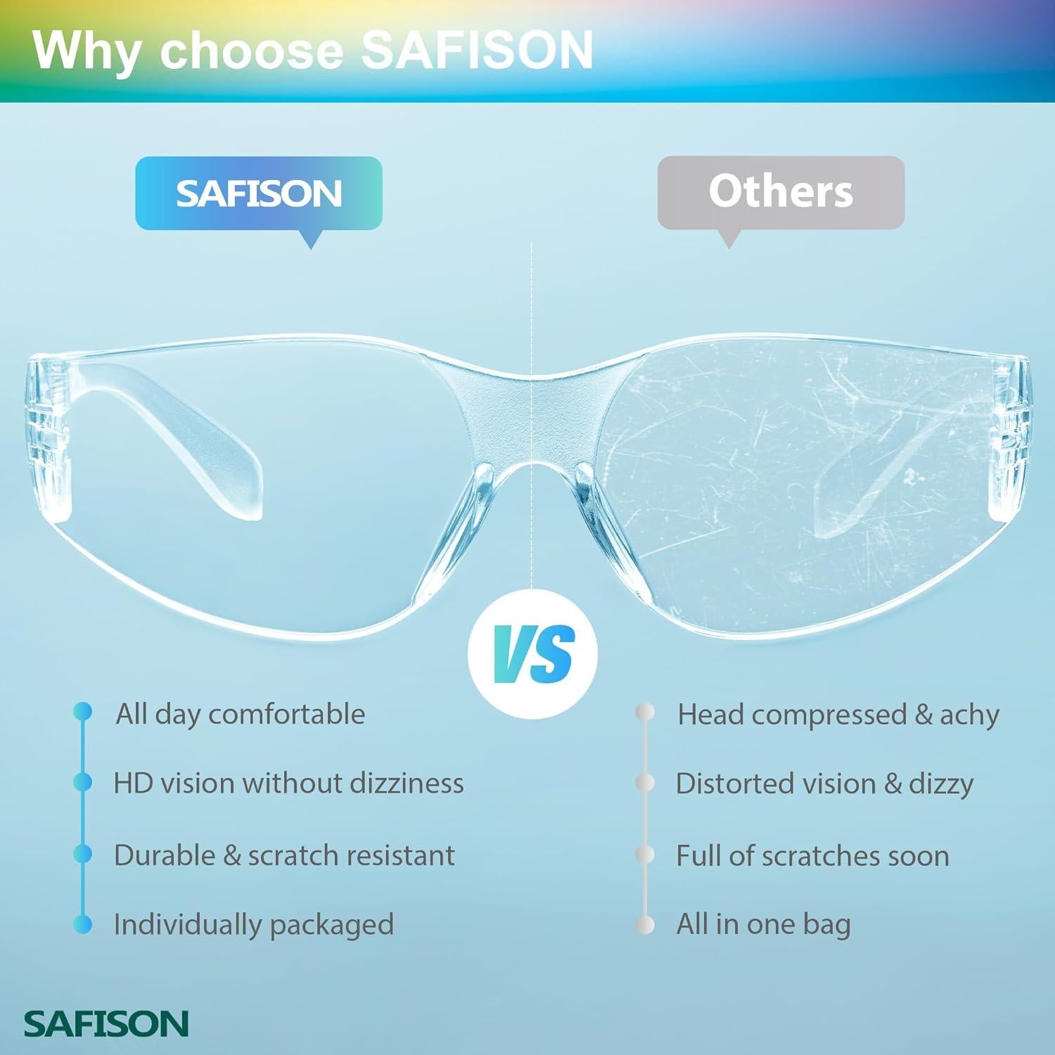 Gafas de Seguridad Claras SAFISON - 28 Paquetes, Policarbonato