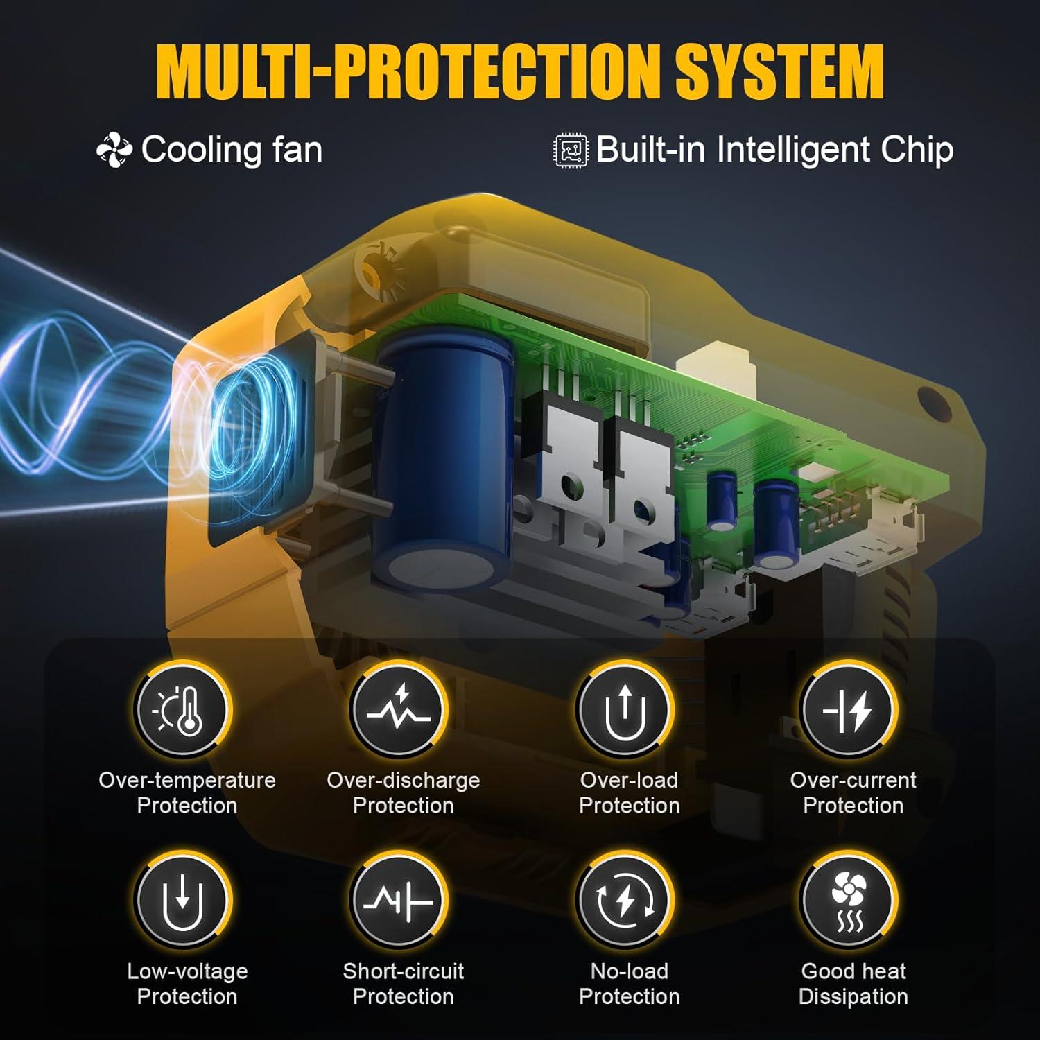 Inversor de Potencia 220W Hisecren DC 20V a AC 110V