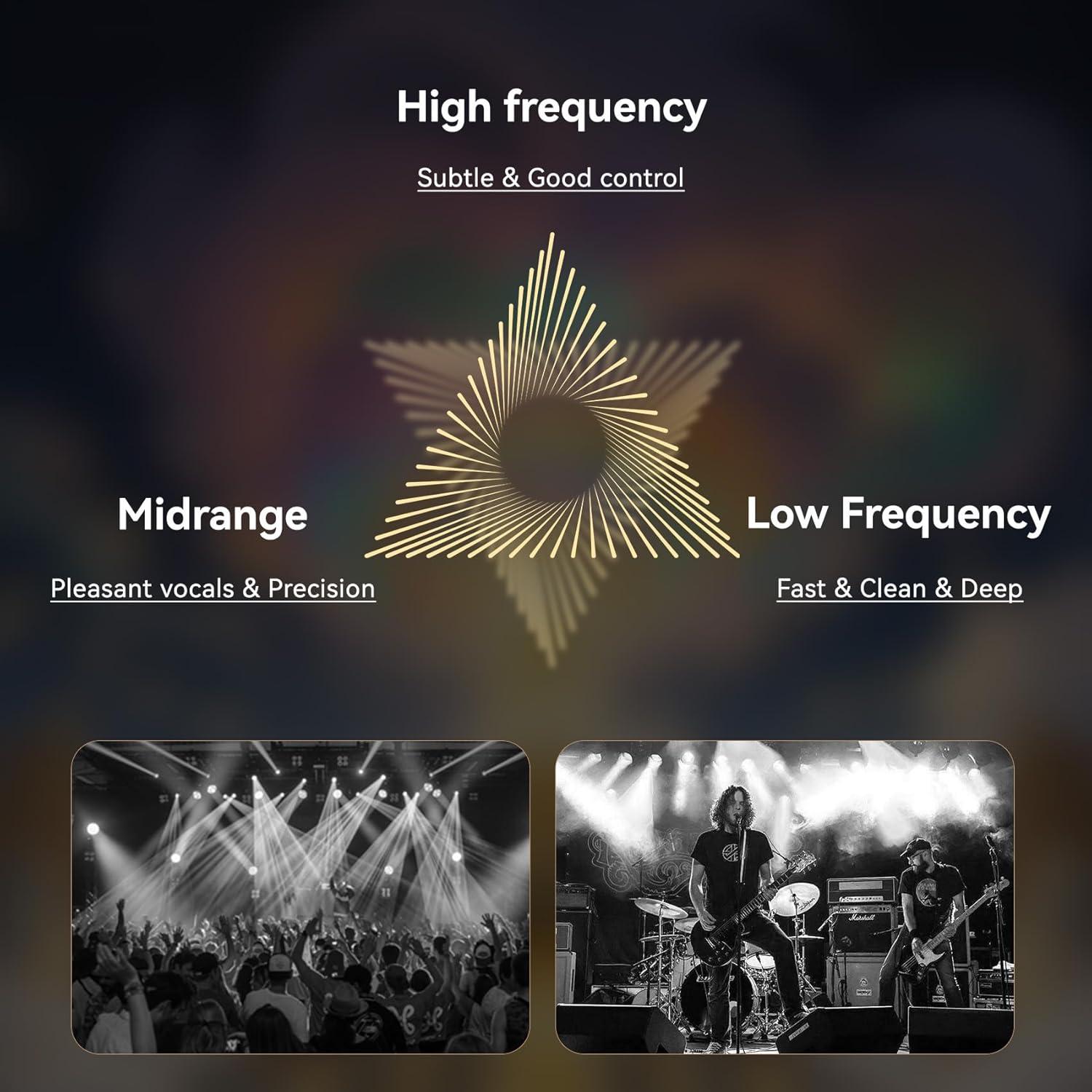 Cable IEM KBEAR ST24 Plus 2m 16 Núcleos Cobre Plateado 2PIN-3.5mm