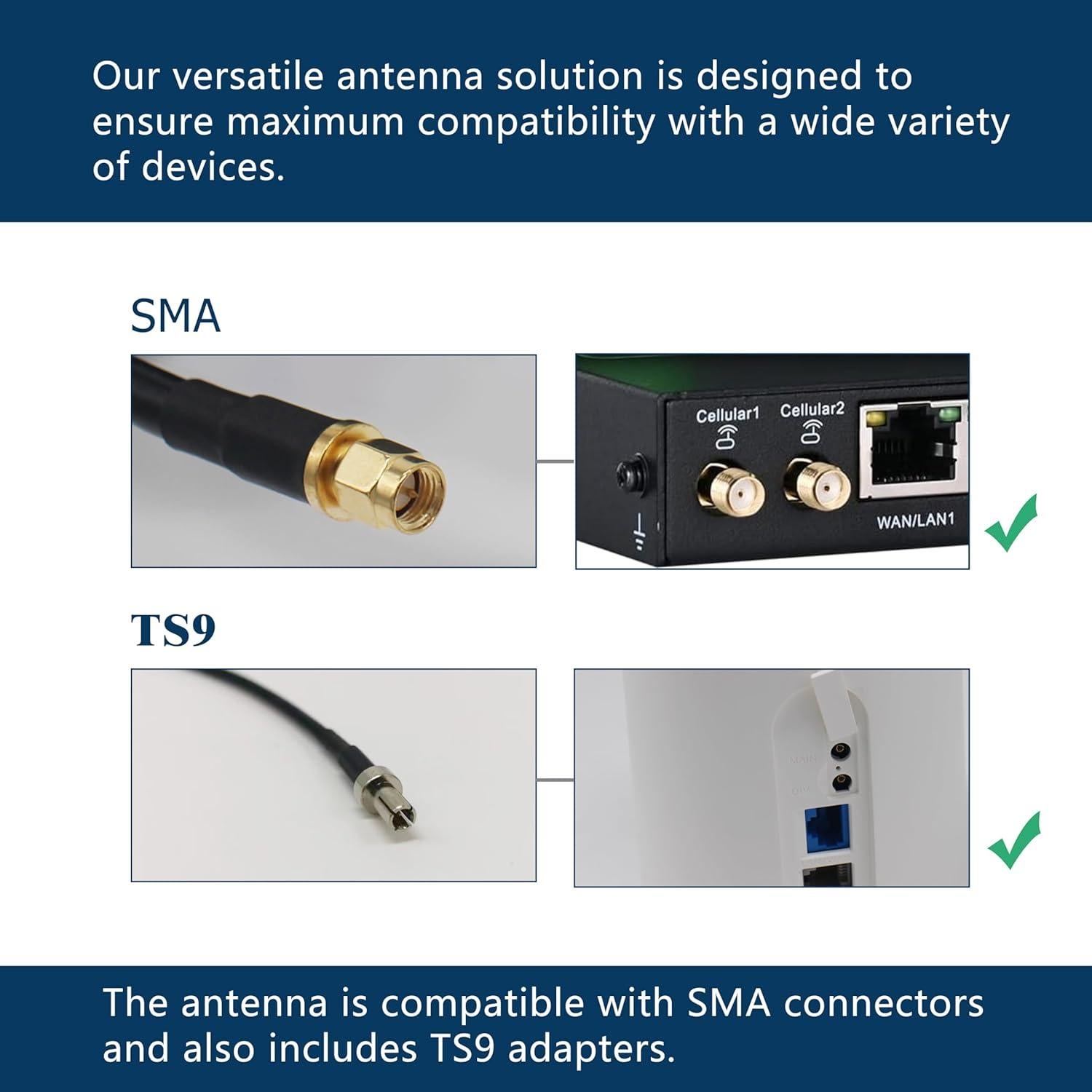 Kit de Antena MIMO 2x2 15dBi Mophamp para 4G LTE/5G