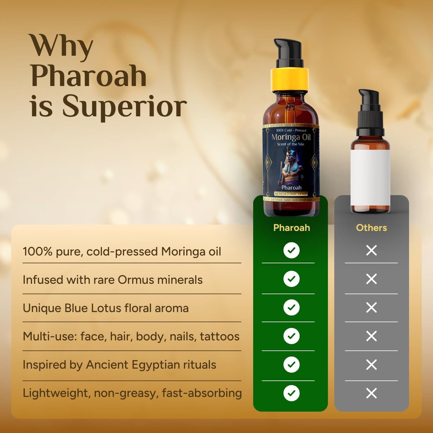 Aceite de Moringa 100% Puro Pharoah 30ml con Oro Ormus