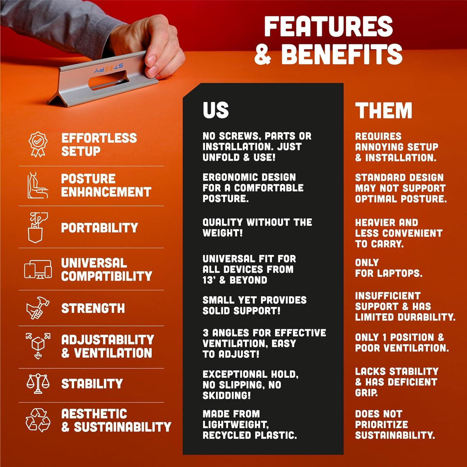 Soporte Ajustable para Laptop Steepy - Elevador 3 Alturas