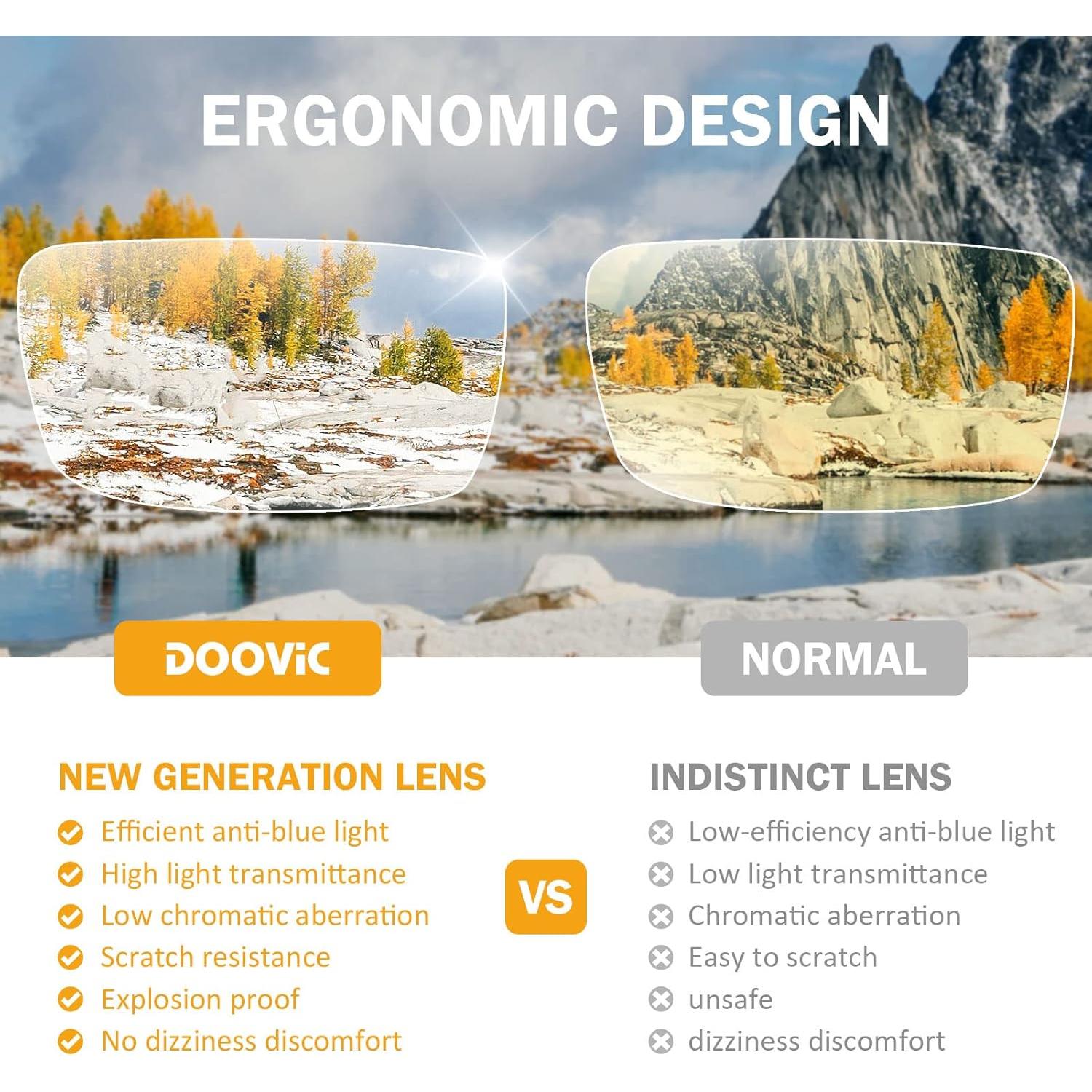 Gafas de Lectura DOOViC 5 Estilos Anti Luz Azul 2.25x