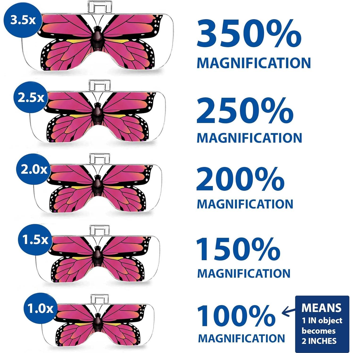 Gafas de Aumento Vision Aid 3.5x con Luz LED y Estuche