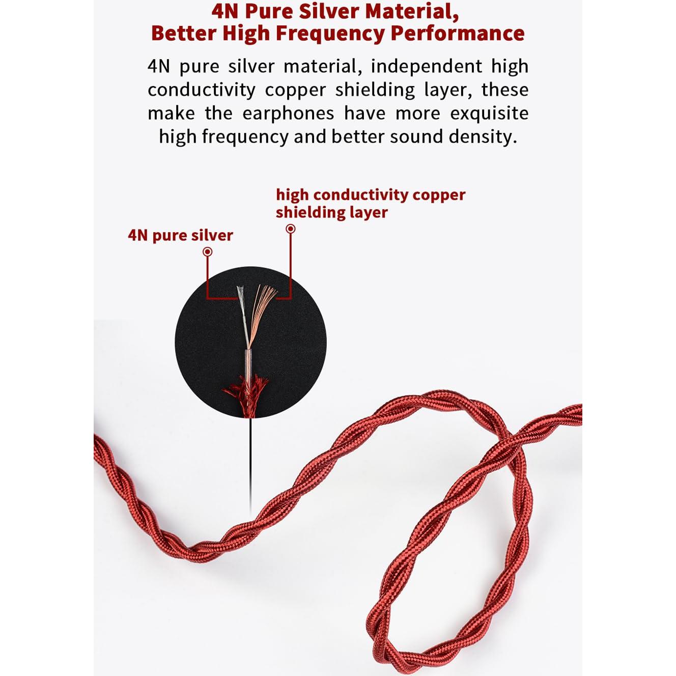 Cable de Auriculares NICEHCK RedAg 3.5mm MMCX Plata Pura 4N