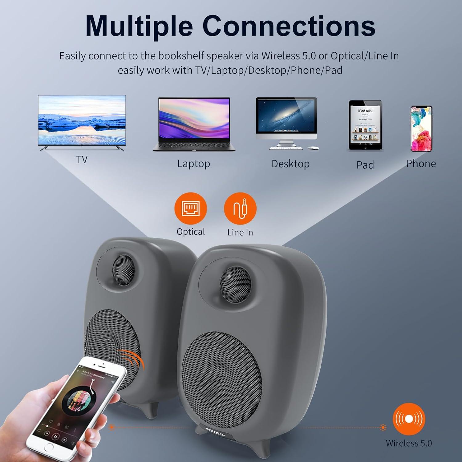 Altavoces de Estantería BESTISAN SR06, 60W Bluetooth 5.0