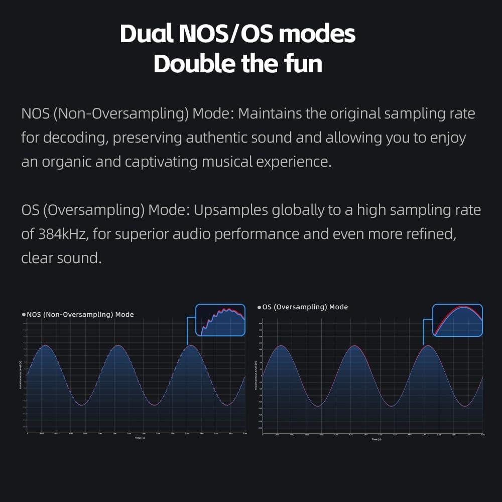 DAC R2R FiiO K13 Amplificador de Auriculares 2400mW Bluetooth