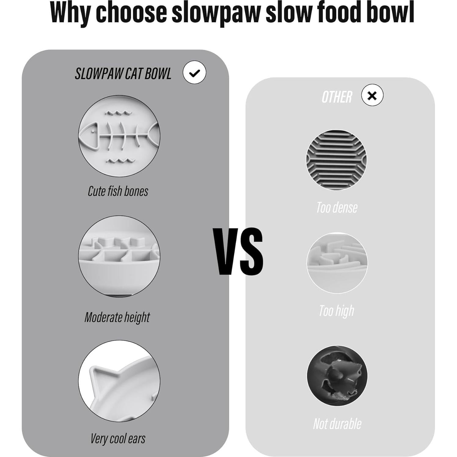 Tazón de alimentación lenta para gatos Slowpaw 1 Taza Azul