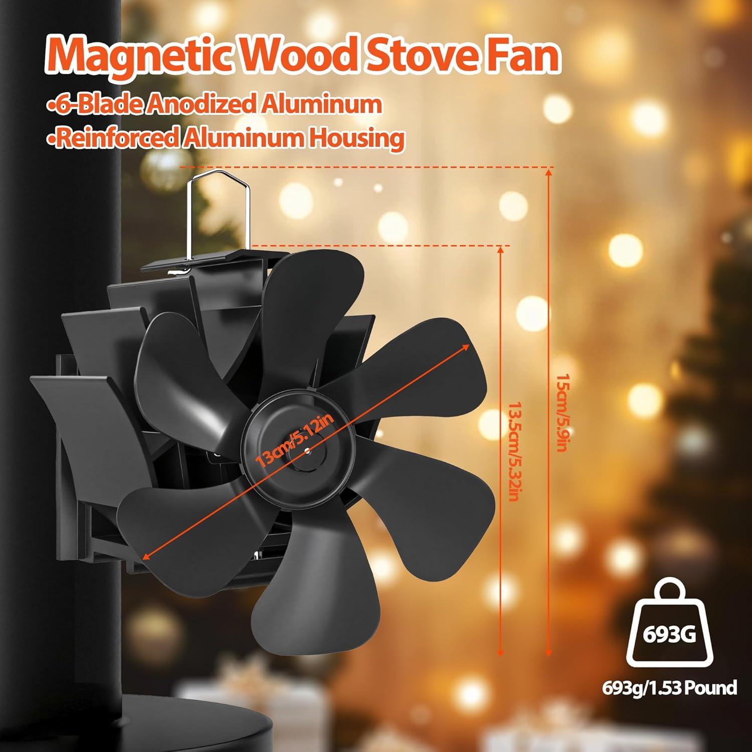 Ventilador de Estufa de Leña TITECK 250L Silencioso 20dB