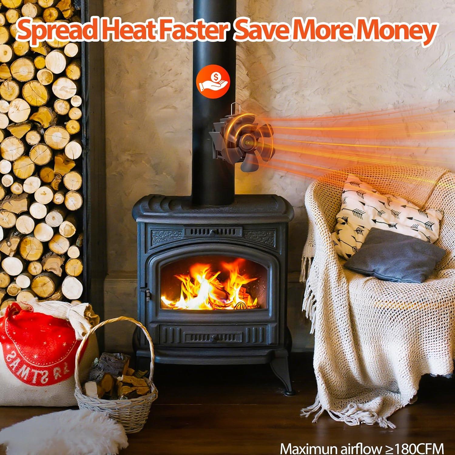 Ventilador de Estufa de Leña TITECK 250L Silencioso 20dB