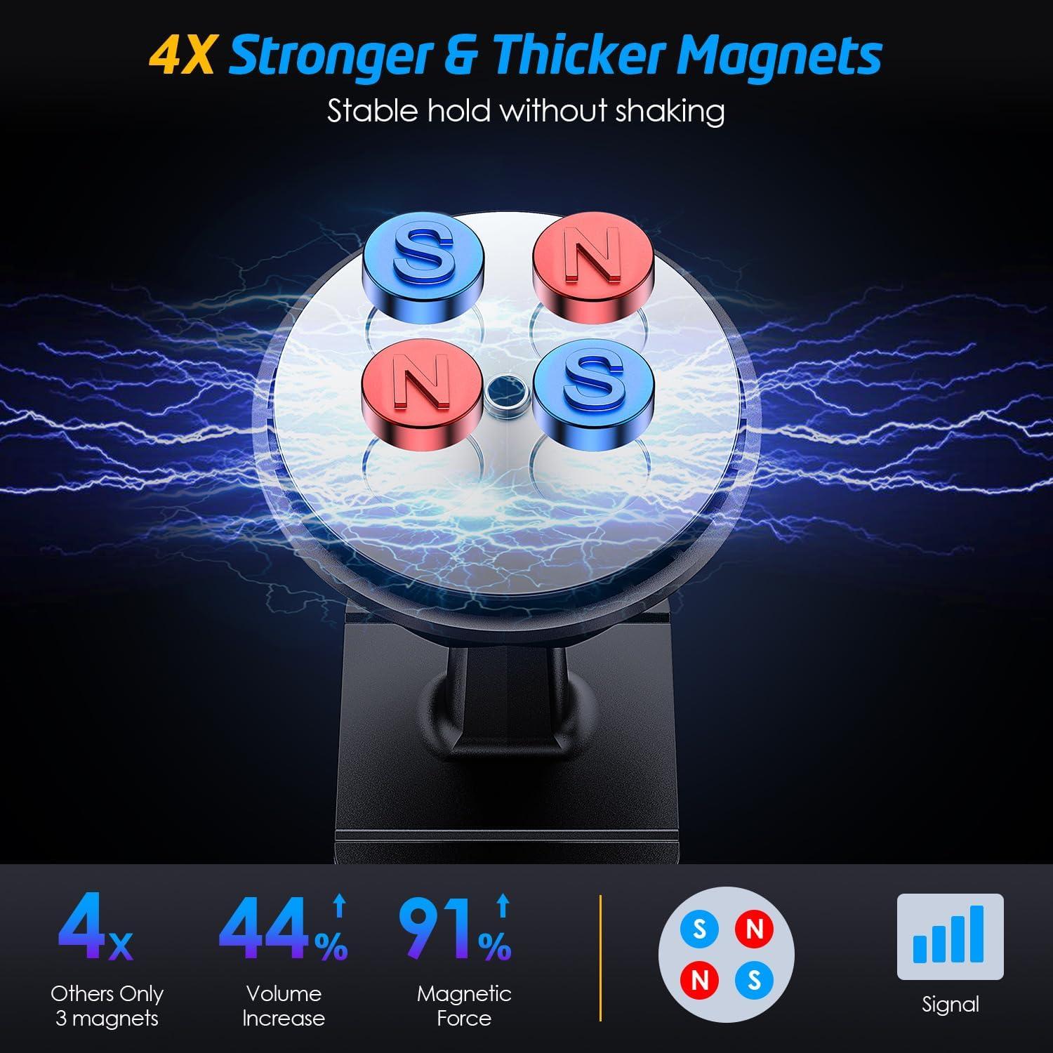 Soporte Magnético para Auto WixGear - Universal 130g