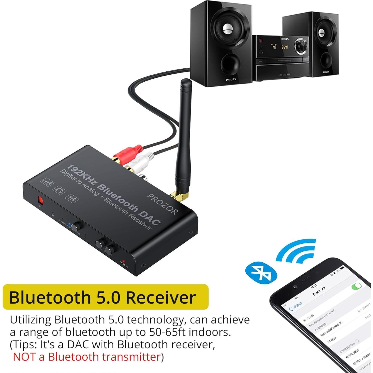 Convertidor DAC PROZOR Bluetooth 5.0 192kHz RCA 3.5mm