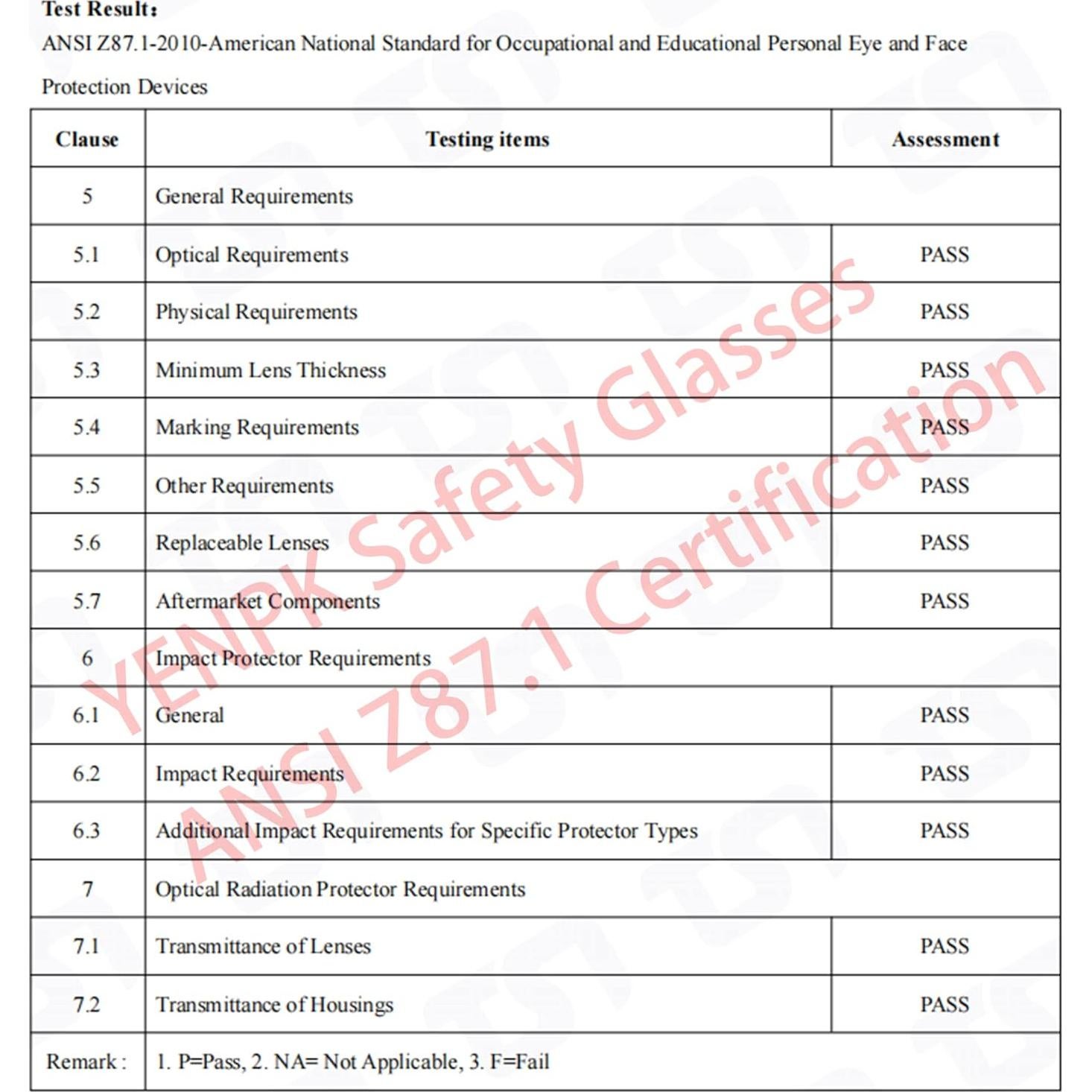 Gafas de Seguridad YENPK 6 Piezas Antirayaduras UV