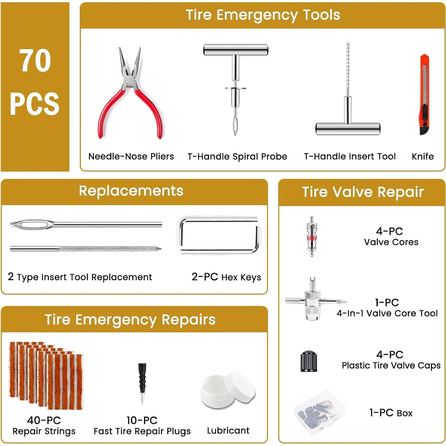 Kit de Reparación de Neumáticos ORCISH 70 Piezas Profesional