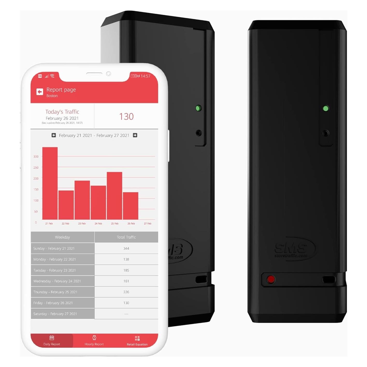 Contador de Personas Pearl Inalámbrico Wi-Fi 2.4GHz - Negro