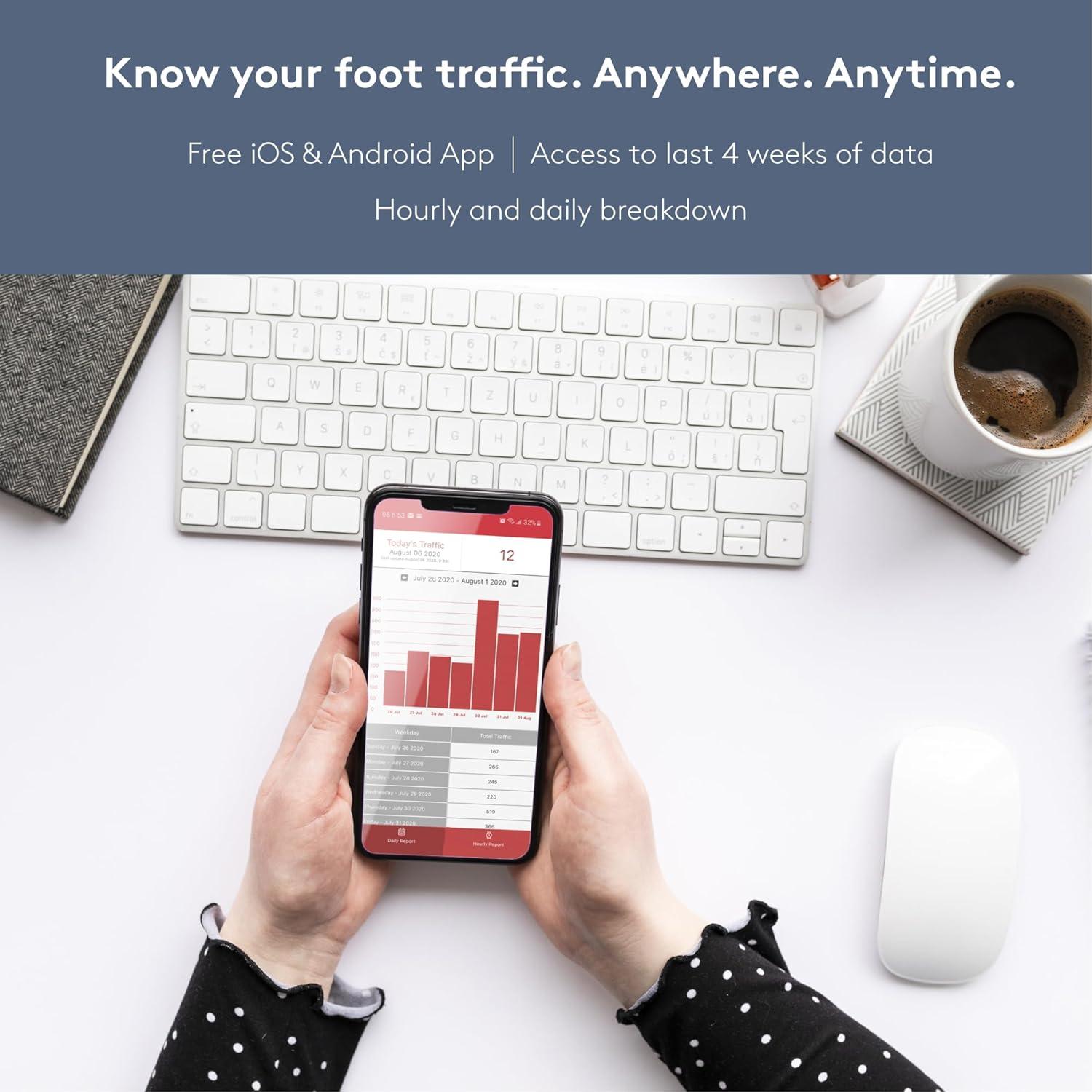 Contador de Personas Pearl Inalámbrico Wi-Fi 2.4GHz - Negro