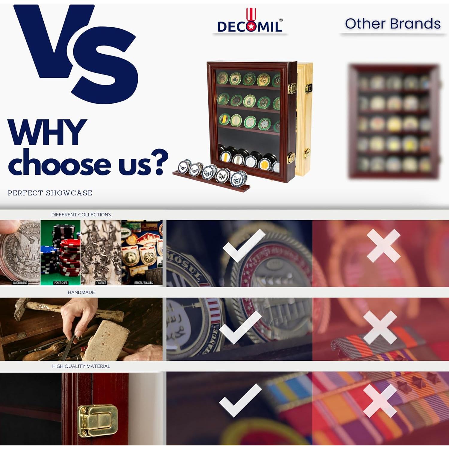 Estuche para Monedas DECOMIL 35.56x27.94cm Acabado Cerezo