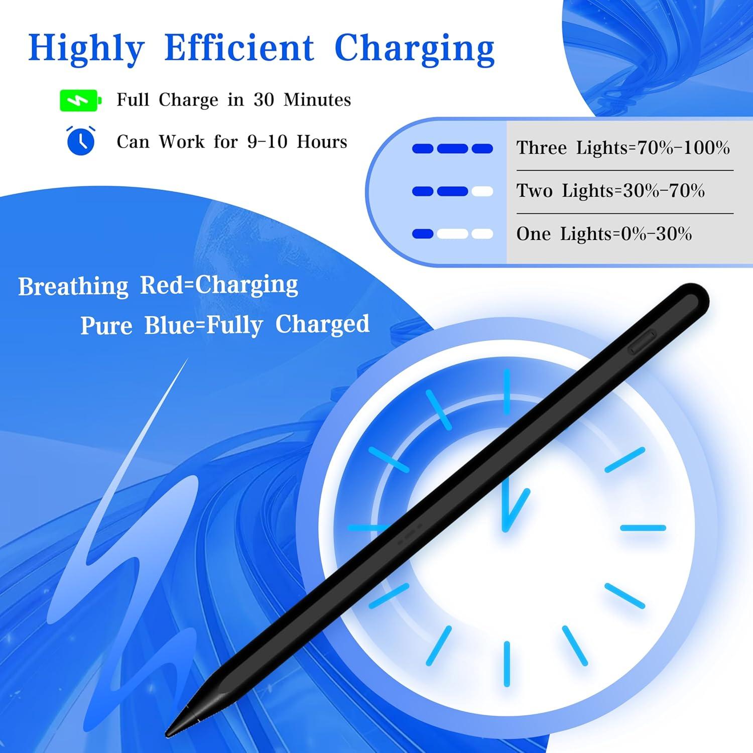 Lápiz Stylus DPpencilUS para Tableta AMZ Fire - Carga Rápida