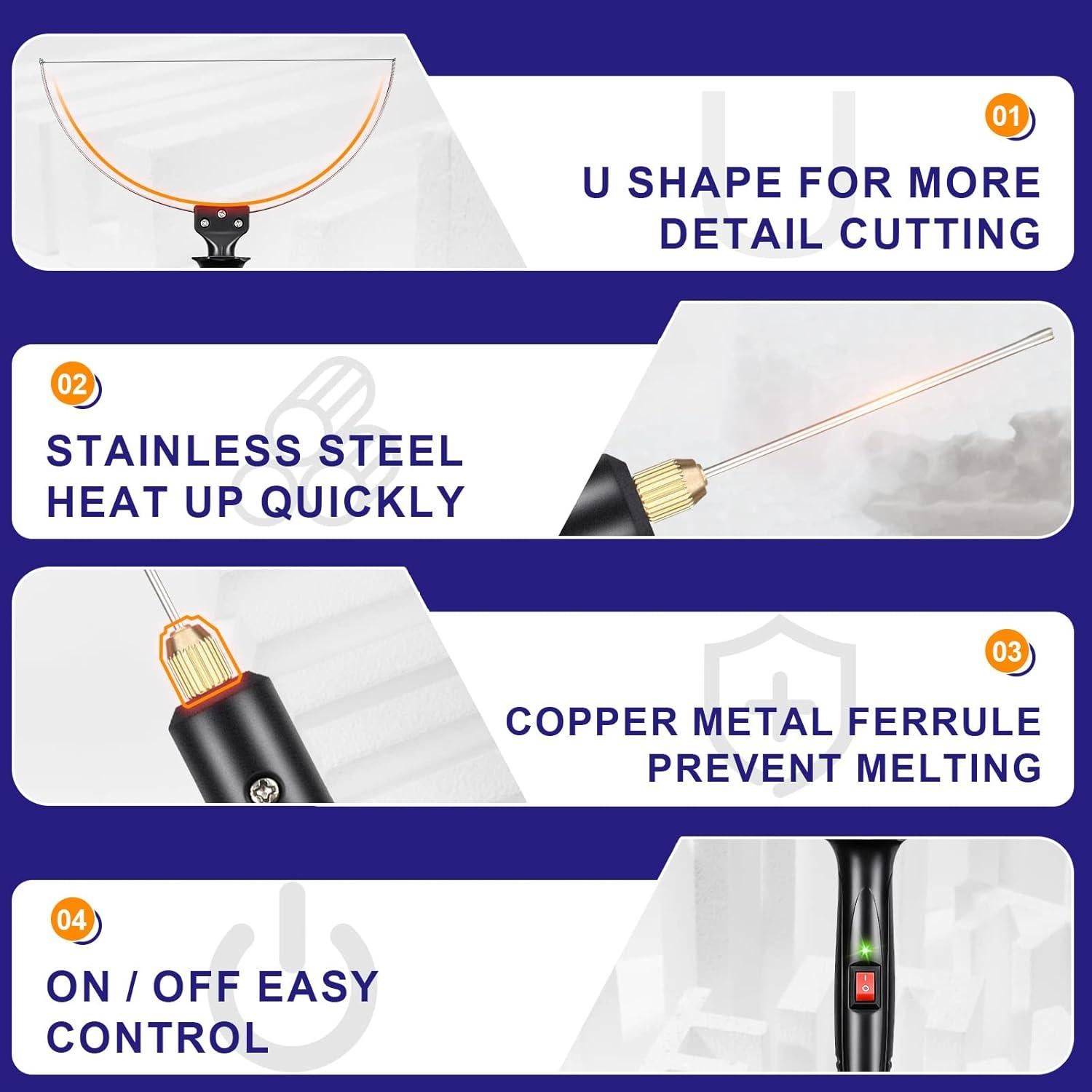 Cortador de Espuma Eléctrico GOCHANGE 3 en 1 18W 100-240V