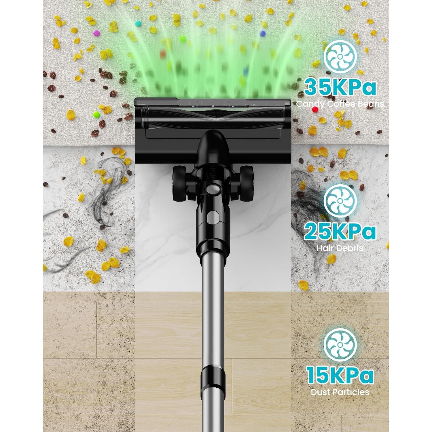 Aspiradora Inalámbrica ZEXAPE 18V con Filtro HEPA 35KPA