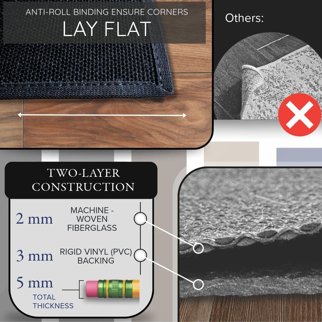 Alfombra Semicircular Guardian 5' Negra - Ignífuga y Antideslizante