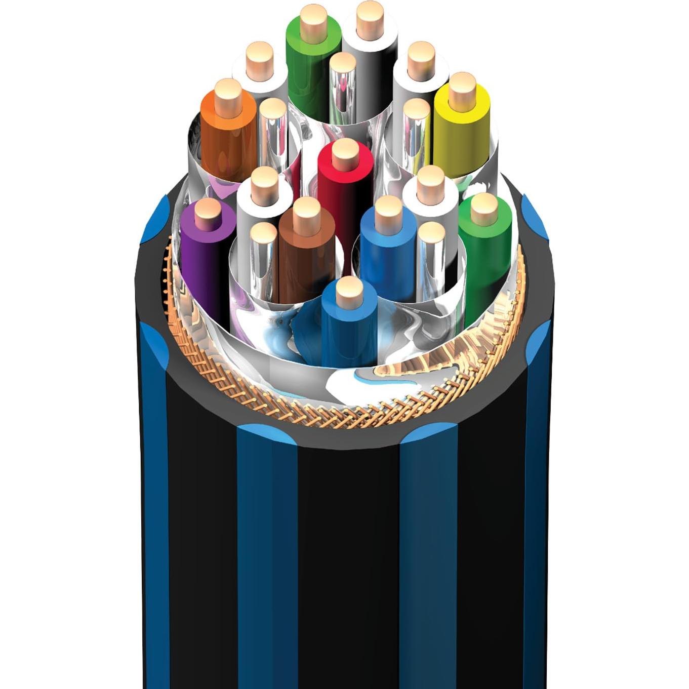 Cable HDMI AudioQuest BlueBerry 0.75m 18Gbps 4K/8K HDR eARC