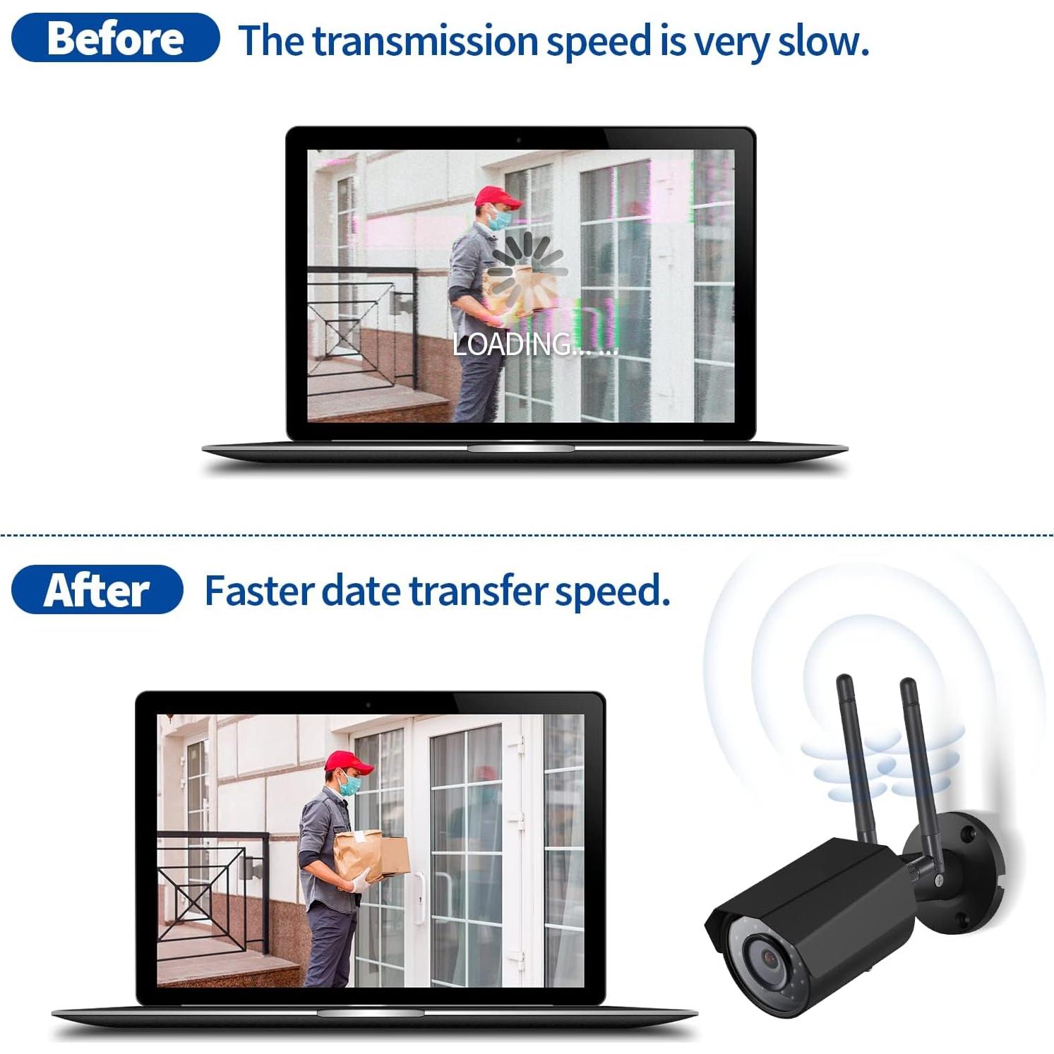 Antena WiFi Doble Banda Bingfu SMA Macho 3dBi Paquete de 2