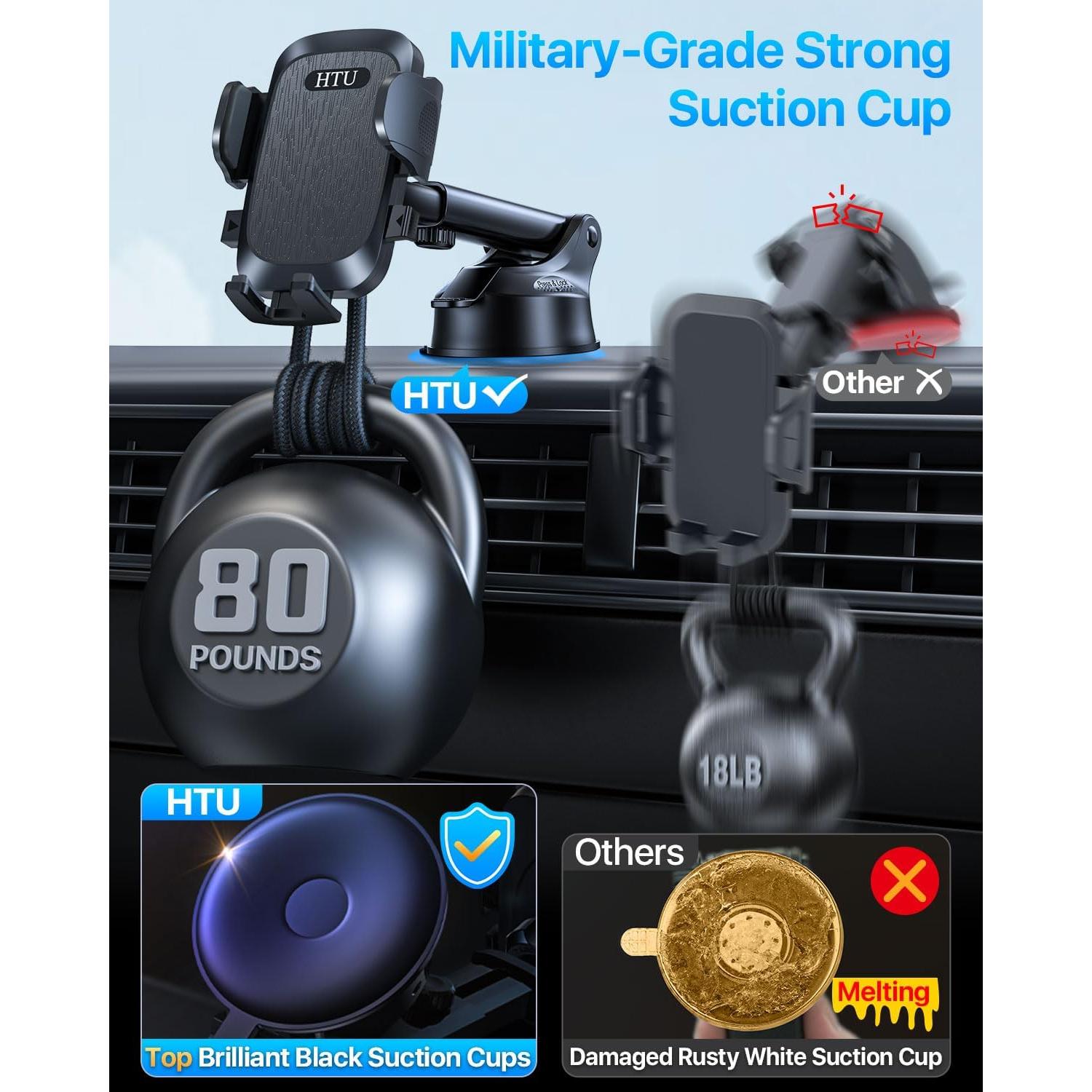 Soporte para Teléfono de Coche HTU 2024 Succión Fuerte 36kg