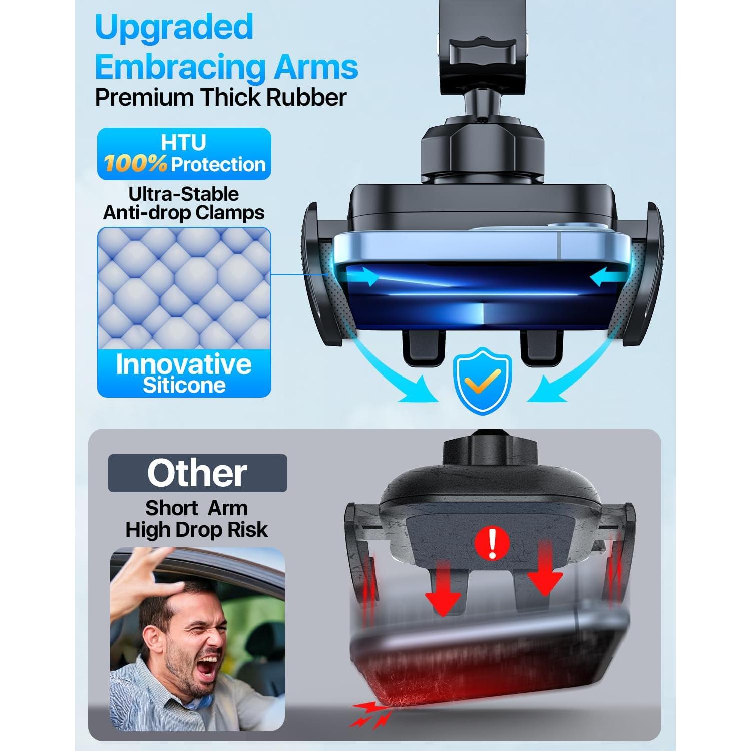 Soporte para Teléfono de Coche HTU 2024 Succión Fuerte 36kg