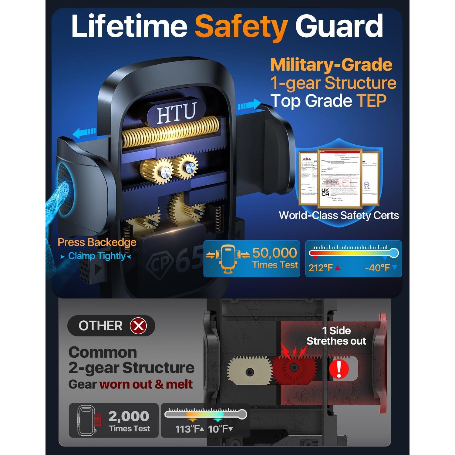 Soporte para Teléfono de Coche HTU 2024 Succión Fuerte 36kg