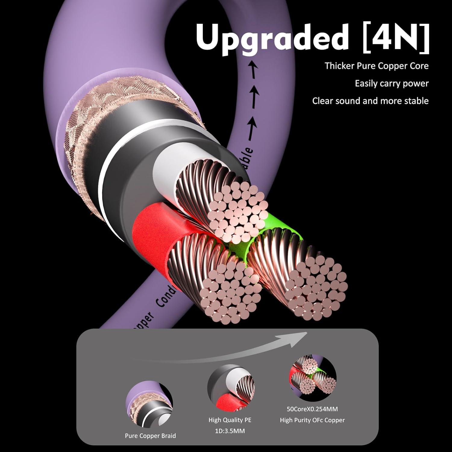 Cable de Alimentación HiFi Preffair 1.0M C7 Femenino 12AWG
