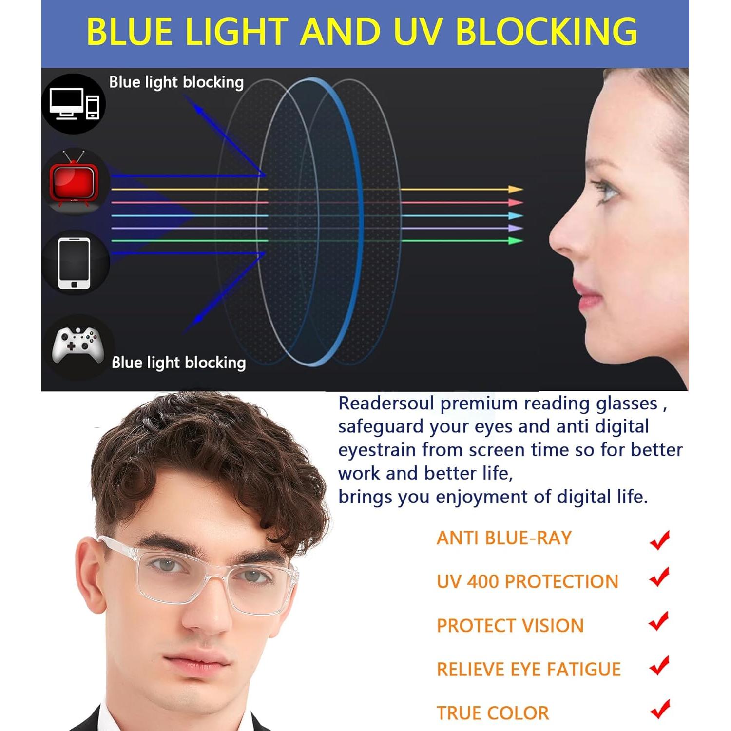 Gafas de lectura Qingshun 1.25x bloqueadoras luz azul - 4 colores