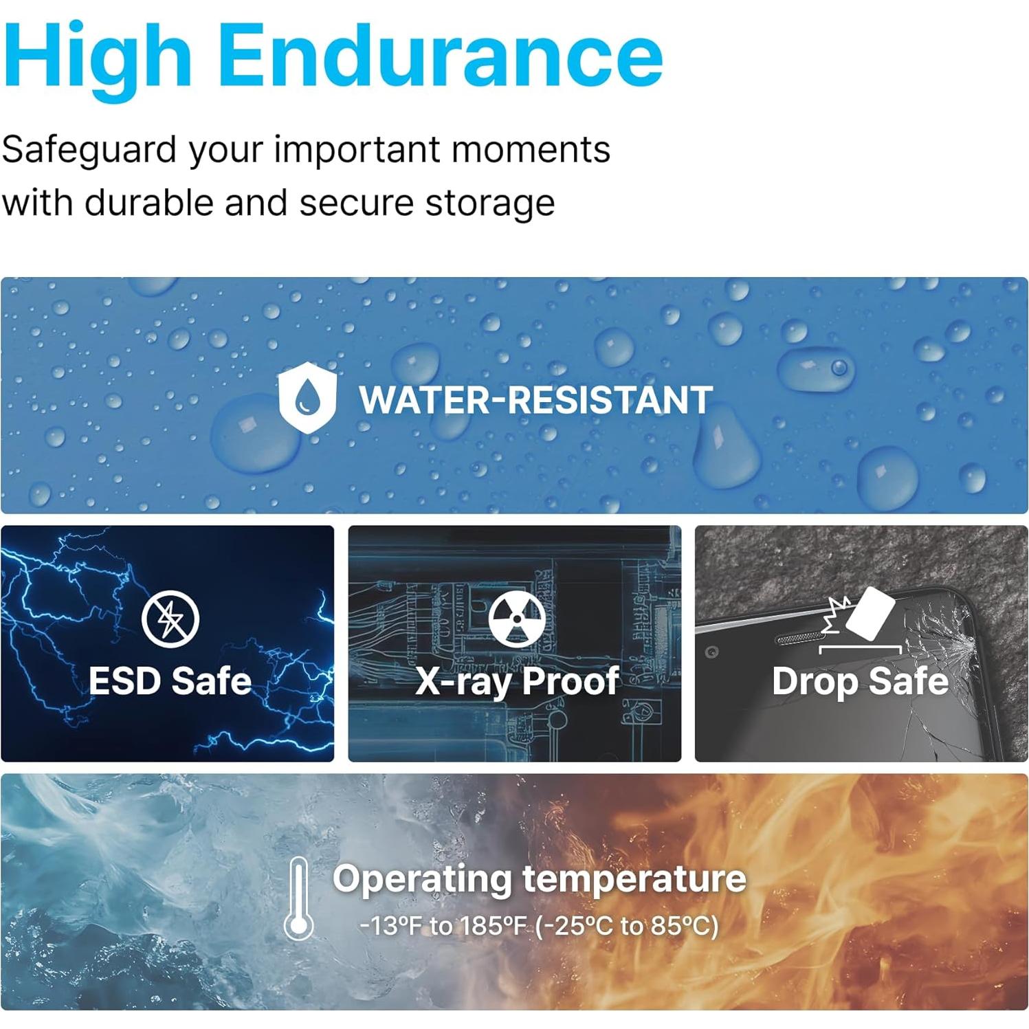 Tarjeta microSD 64GB Vueroid Dashcam Pro UHS-I A1 Clase 10