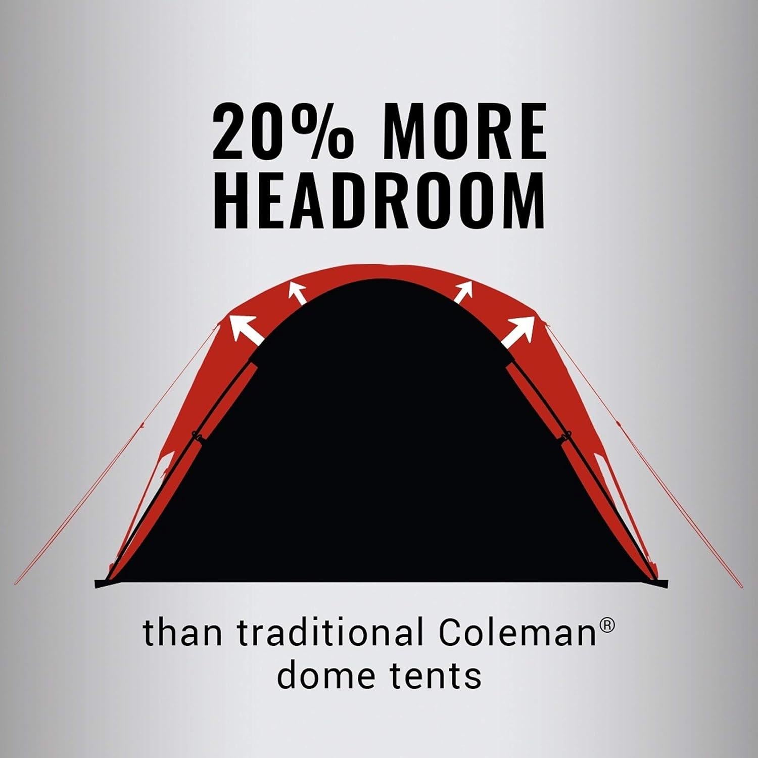 Carpa Coleman Skydome 6 Personas Impermeable Montaje Rápido